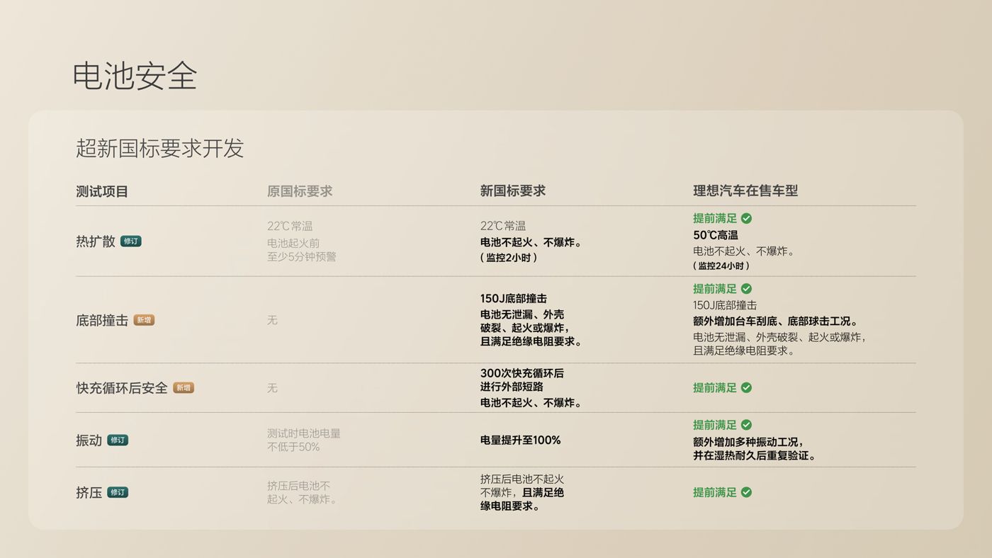 250729_EVO厅i8发布会_16比9_final.078.jpg 250729_EVO厅i8发布会_16比9_final.078.jpg