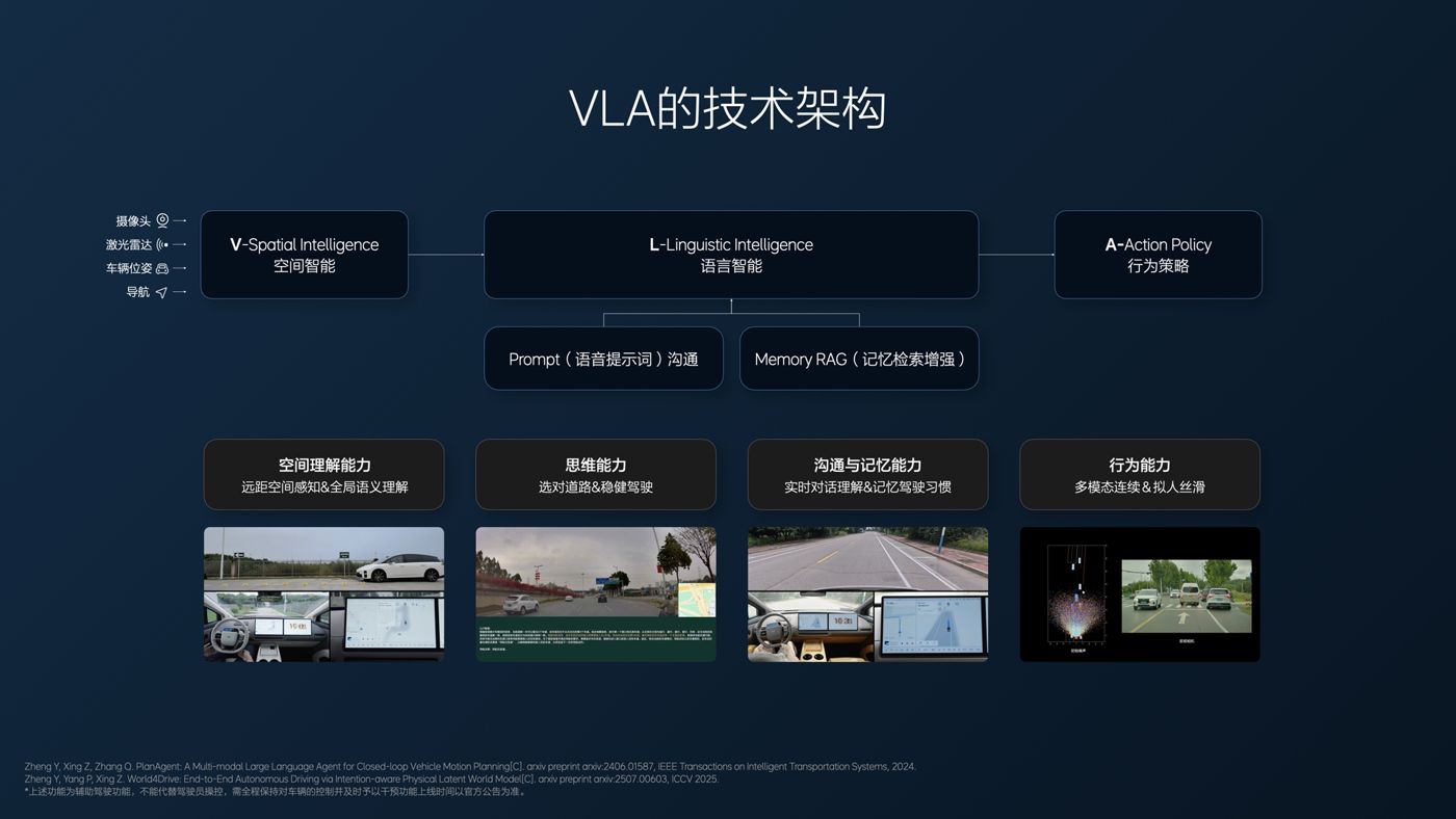 250729_EVO厅i8发布会_16比9_final.094.jpg 250729_EVO厅i8发布会_16比9_final.094.jpg