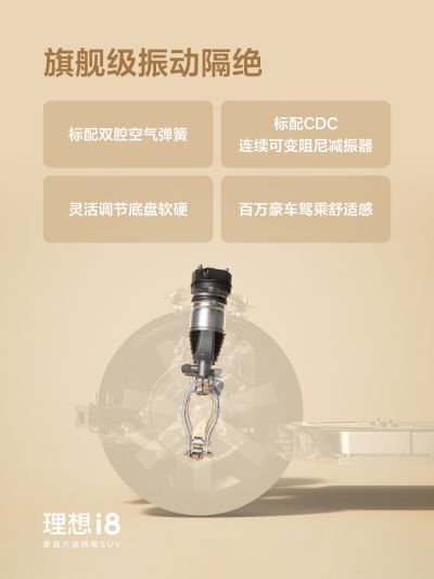 EVO厅社区_EVO厅汽车